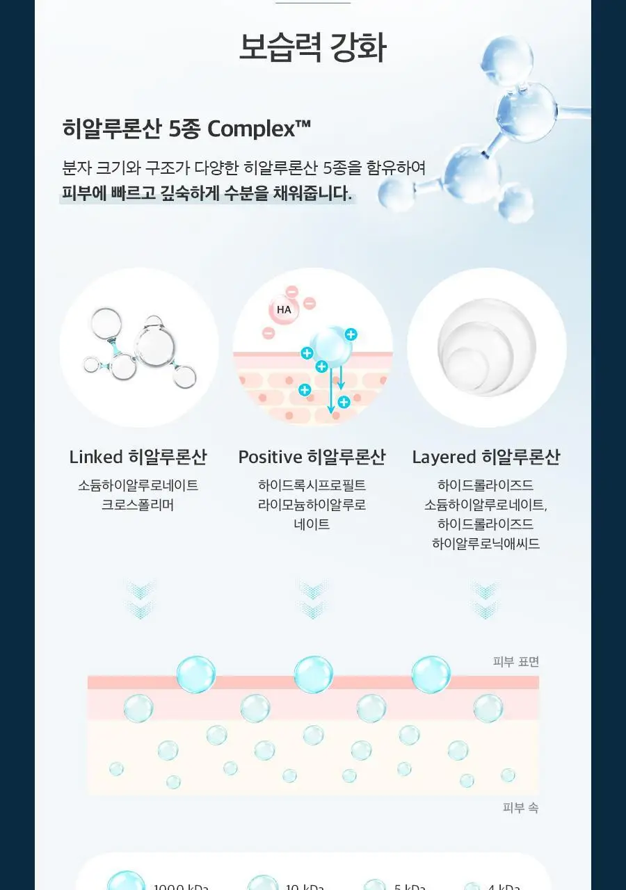 [각질/미백/보습장벽] 비욘드 엔젤아쿠아 보습장벽 토너 500ml 대용량 상세페이지 8